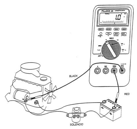 understanding voltage drop test|voltage drop test on starter.